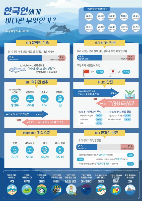 부경종합안전 이미지