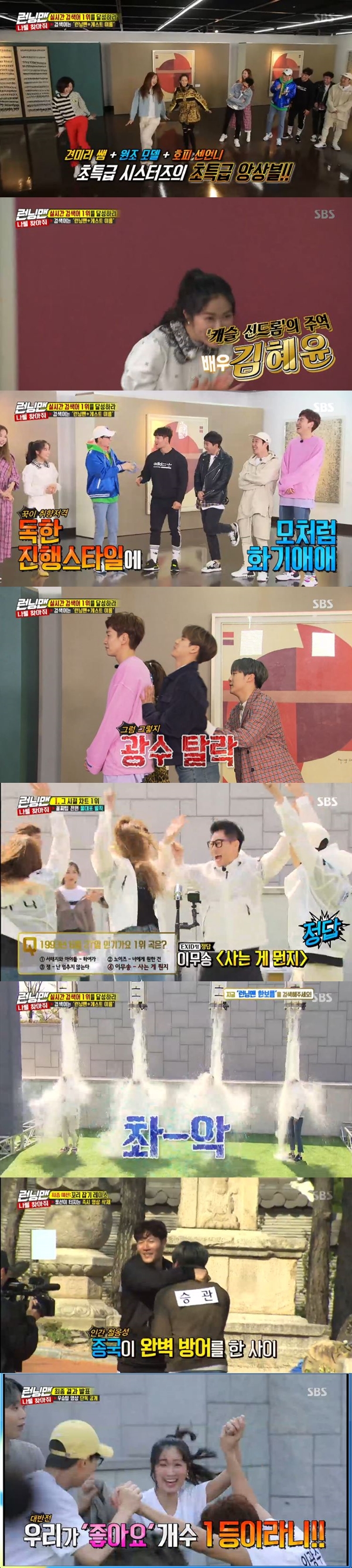 The Yoo Jae-Suk team won the reverse.In the SBS entertainment program Running Man broadcasted on the afternoon of the 21st, EXIDs Solji, Hani, Kim Hye-yoon, Seventeen Boo Seungkwan and Min Kyu came out as guests and teamed up with the members to achieve the first place in real-time search.Hani, who has been visiting Running Man for a long time, has also been cool with the members hard work.Yoo Jae-Suk asked Hani to dance, saying, The CF dance that Hani took was so popular that it became a ban on the SAT.Hani danced for the members, singing the lyrics Moonlighting Running Man.She then danced with Jeon So-min and Song Ji-hyo to create a superMoonlighting ensemble.Seventeen Boo Seungkwan and Mingyu talked about the unfortunate story when they appeared on Running Man as a rookie.I had appeared on the last 1:100 special, Yoo Jae-Suk told Boo Seungkwan.Boo Seungkwan confessed, I was so happy to hear about the Running Man appearance at the time, but I was disappointed to see 100 minutes of entertainers on the show.Min-gyu also said, Anyangsanda had only been interviewed. However, Kim Jong-kook did not remember that fact and hurt Min-gyu again.Yoo Jae-Suk turned into a vitriolic; Boo Seungkwan did an Isora mojo to blow his sadness at the time of his last appearance, and the members praised his personal period.However, Yoo Jae-Suk said, I used to be cool, but the time was on my personal life.Kim Hye-yoon, who appeared in the movie, also bought the One of the members by blowing the words I do not want to be the first person in the morning and I do not want to be the first person in the morning.Only Kim Jong-kook laughed with satisfaction, saying, I like the way I proceed today.Lee Kwang-soo was humiliated when he was rebuffed by Seventeen.For Boo Seungkwan and Mingyu, the only men among the guests, Jeon So-min and Song Ji-hyo stepped forward to form a team.In addition, Lee Kwang-soo, the only man, was surprised to court both people.Lee Kwang-soo said he wanted to be a team, but Seventeens Choices were Song Ji-hyo and Jeon So-min.However, Lee Kwang-soo was able to heal the wound of humiliation by Choices to Kim Hye-yoon with Yoo Jae-Suk.The first game for the first place in real-time search terms was to hit the top chart of those days.The team, consisting of Haha and Ji Suk-jin, who heard the game rules, and Solji and Hani of EXID, expressed confidence that we are advantageous because of our wide ages.The Ji Suk-jin team, who lightly hit the problem in the first, was the best of the four teams.However, the Yoo Jae-Suk team narrowed down to competition between the two teams, hitting two consecutive problems at once.In a competitive situation, Kim Hye-yoon showed off his sloppy charm.Kim Jong-kooks team hit Black Pinks Tududududou in 2018, and danced in ceremony; Hanborm, a talented rich man, was resilient as he danced perfectly.Kim Hye-yoon danced alone behind the scenes and Yoo Jae-Suk, who saw this, suggested, Hae Yoon once.Kim Hye-yoon confidently stepped forward and danced, but showed a tax revenue movement and made everyone unable to tolerate laughter.Eventually, Yoo Jae-Suk said, Tell me you can not if you do not in the future, and Kim Hye-yoon also concluded the situation by saying, I will concentrate on acting.The winner of the first round was Kim Jong-kook team; the Yoo Jae-Suk team and Ji Suk-jin team that hit early did not continue their early momentum.On the other hand, Kim Jong-kook climbed up with his song Turbos Black Cat Nero and won first place by hitting the last problem, Son Dambis Saturday Night.The other three teams, except Kim Jong-kook, played again with a water-flake, and after a fierce competition, the water was turned to the Ji Suk-jin team.The second round was a one-minute video battle; the crew explained the rules, saying, We make a one-minute video to be posted on SNS and the team that got the most likes is the first.The Yoo Jae-Suk team decided to make a video with dance by taking advantage of Kim Hye-yoons advantage.Kim Hye-yoon expressed confidence that he was a broadcasting dance class, but he embarrassed Yoo Jae-Suk and Lee Kwang-soo with a stupid dance.Lee Kwang-soo laughed at Furious, saying, Just tell me you do not know if you do not know.Eventually, the Yoo Jae-Suk team danced to the hexagonal excitement.Each team uploaded the video with their own concept, followed by a final mission, Take the tail Race. The crew informed the rules that the video of the team that first fell is deleted immediately.Team four did their best for the tail-catching race because they had to keep the video as long as possible to win the final and get a lot of likes.The first team to burst the balloon was the Yoo Jae-Suk team.Yoo Jae-Suk approached to burst the balloon of the target Solji, but the balloon of Kim Hye-yoon, which was separated, was burst by Kim Jong-kook.Kim Jong-kooks soon-to-be-powered Kim Jong-kook team was able to maintain the longest time of video by winning the final round with a balloon of Haha team at the end.But there was a twist: the Yoo Jae-Suk team, which was the first to drop out and posted the shortest time footage, received the most likes.Kim Hye-yoons clumsy dance and perfect performance led the Yoo Jae-Suk team to eventually win the final.