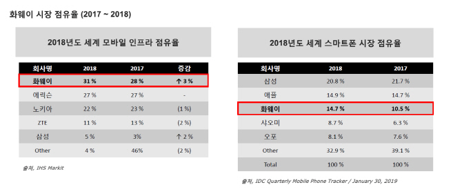 CHAOS엔지니어링 이미지