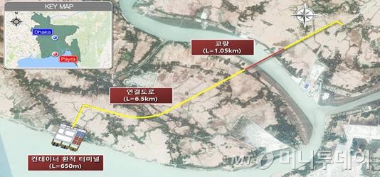 건화국제 이미지