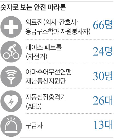 하프인력 이미지