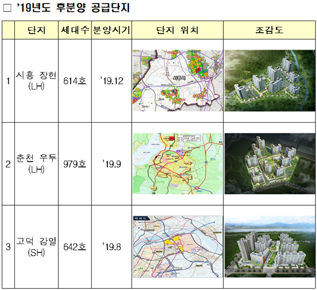 수도권종합개발 이미지