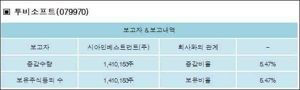 (주) 투비소프트 이미지