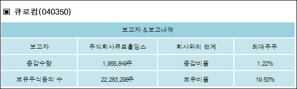 주식회사 큐로 이미지