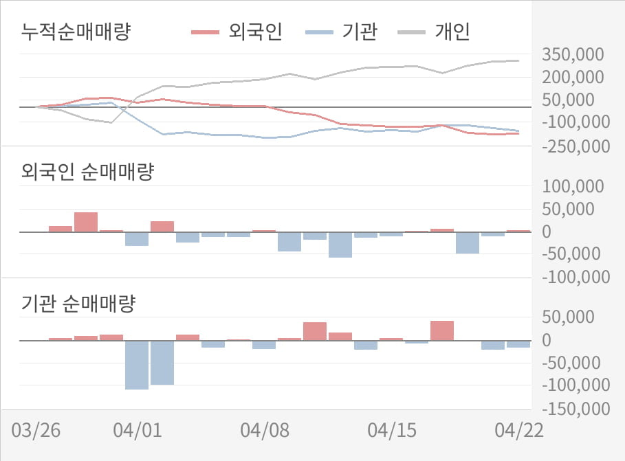 (주)상아프론테크 이미지