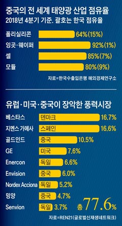 태양광고사 이미지