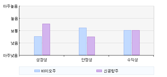 (주) 신공 이미지