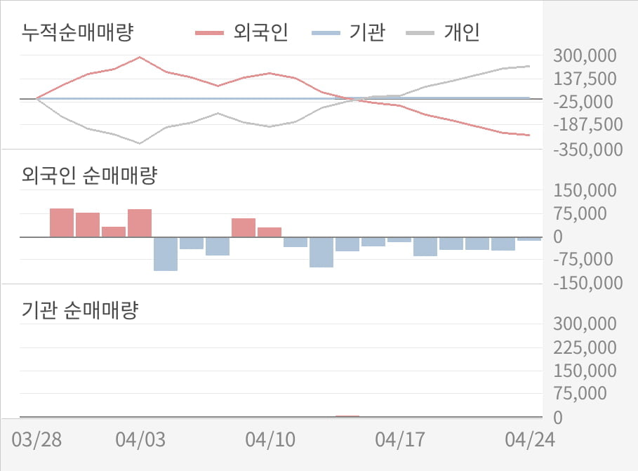 (주)대창솔루션 이미지