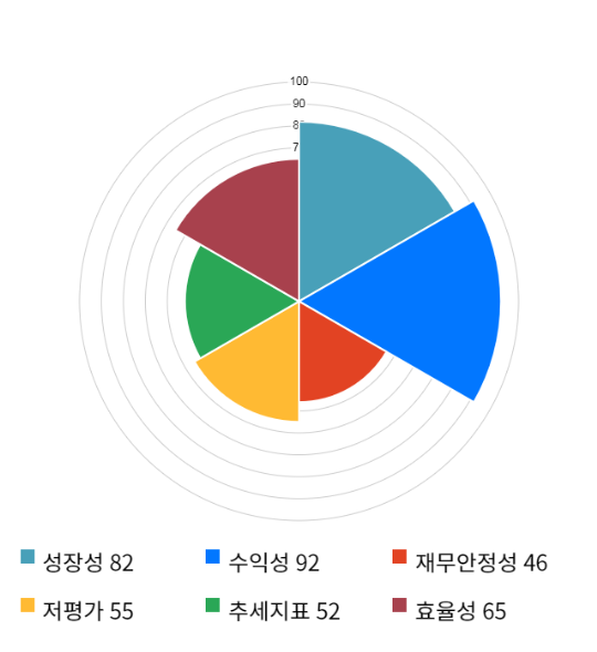 전일엔지니어링 이미지