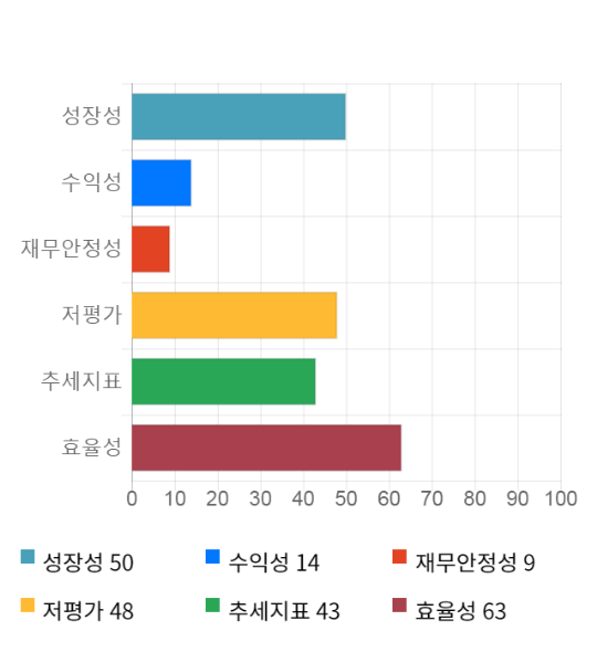 엠앤티시스템 이미지