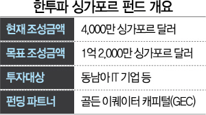한투파트너스 이미지