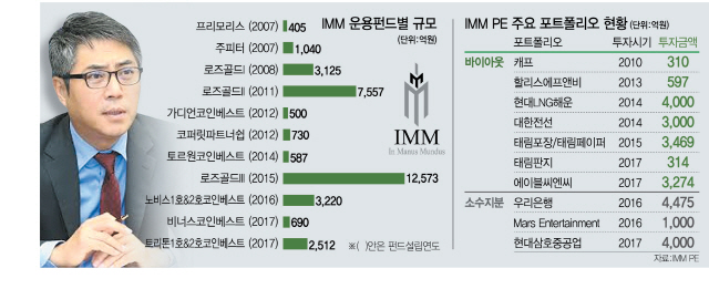 에쿼티지 이미지