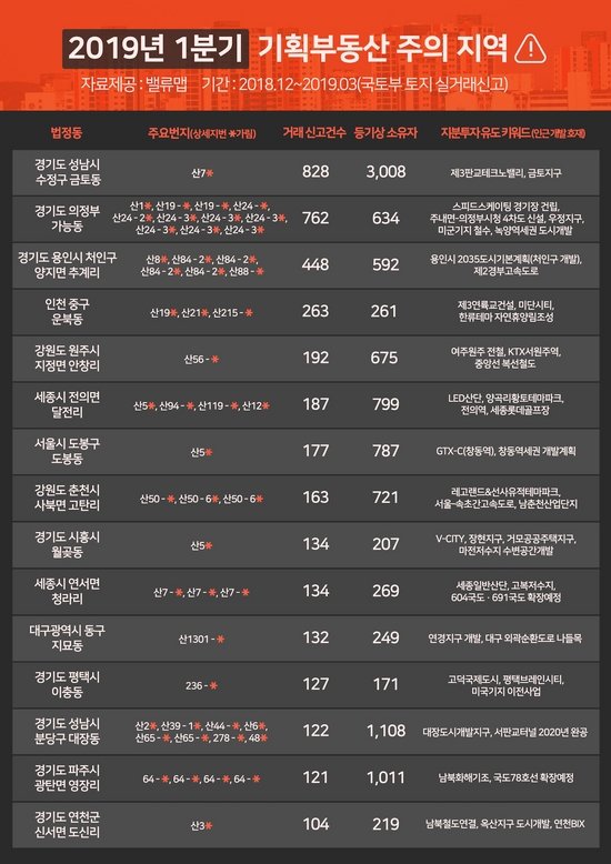 다함께기획 이미지