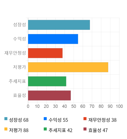 전일엔지니어링 이미지