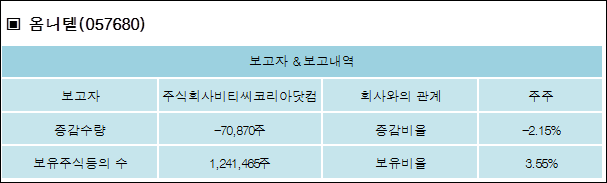 주식회사 은코리아 이미지