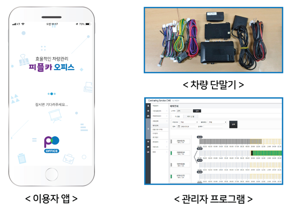 피플업 이미지