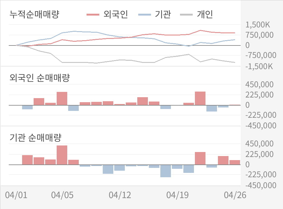 소유엔지니어링 이미지