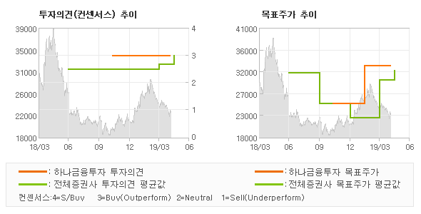 태산기술 이미지