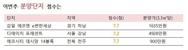 (주)디에이치에코 이미지