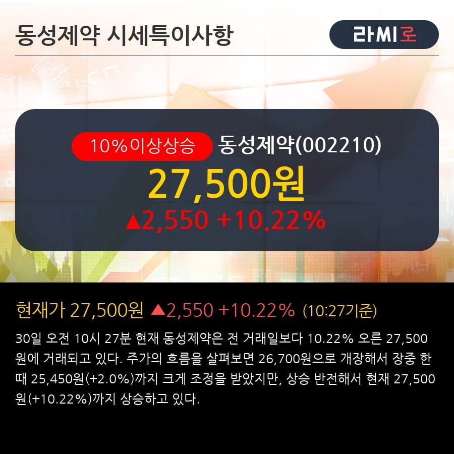 동성중기 이미지