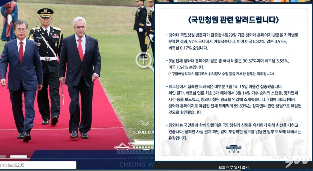 트래픽 이미지