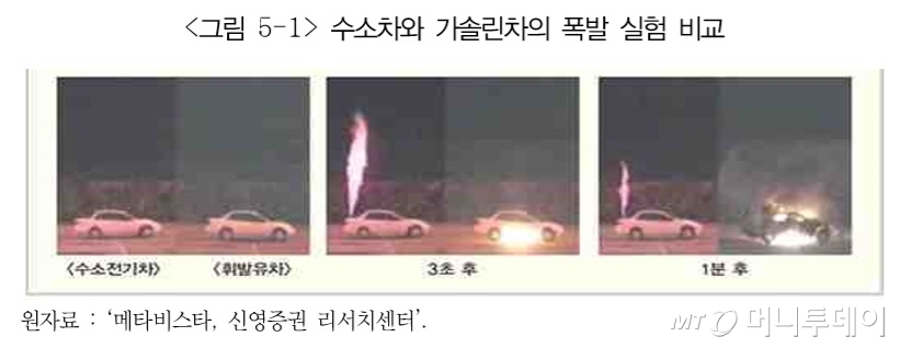 신영충전소 이미지
