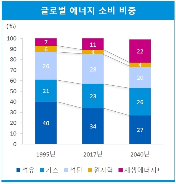 삼정에너지 이미지