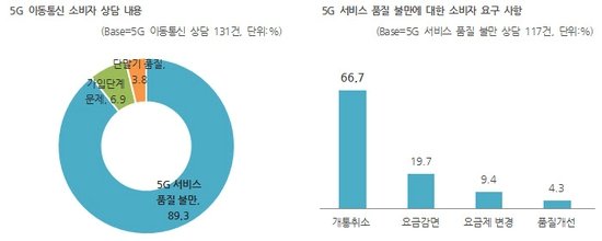 명서비스 이미지