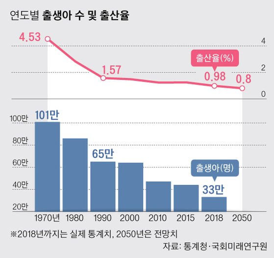 동인실업 이미지