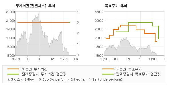 태림상회 이미지