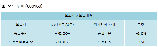 (주)주주투어 이미지