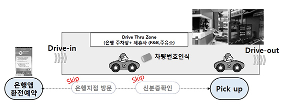 우리푸드서비스 이미지