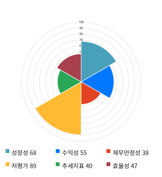 전일엔지니어링 이미지