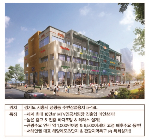 프라자 이미지
