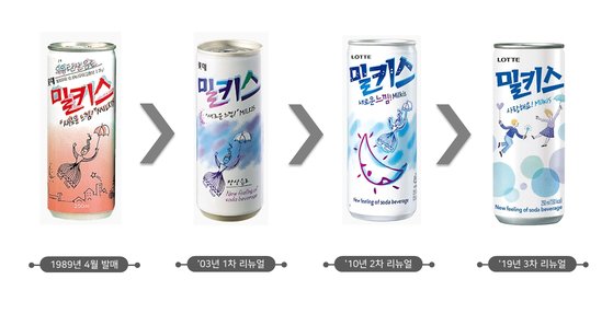 밀키스 이미지