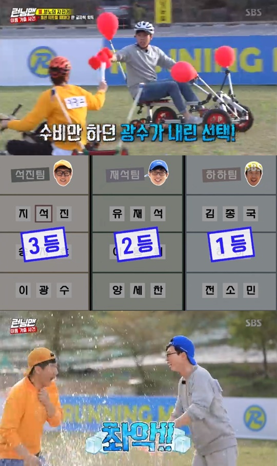 Running Man Yi Dong-hwi, the beauty patience→Yoo Jae-Suk X Stone, water baptism penalties <p> Running Man, Kim Jong-kook, Min won the Championship and Yoo Jae-Suk, JI Suk Jin is the water baptism of the penalty received.</p><p>5 days broadcast SBS Running Manin the childrens day special, decorated in the name runaway incident Race unfolded.</p><p>This day, with the last 21 broadcast real-time Search Term 1 for Race results announced. Running test # 1 in success for the team Running Man Han Bo-reum team and the Running Man Kim Hye Yun was the teamand Running Man Han Bo-reum Team(Kim Jong-kook, sheep and more, Han Bo-reum)this 49 minute recording to the final winner.</p><p>Since the members of our riding game through the penalty box, Yoo Jae-Suk and Lee Kwang-Soo scary rides are the penalties.</p><p>Carousel ride appeared Yi Dong-hwi is the attraction to the show to laugh. Yoo Jae-Suk is how long before the extreme job done together did so single-handedly come to knowand half is exposed. This Yi Dong-hwi, glory.</p><p>Yi Dong-hwi is opening with the film Children ofintroduced. Yoo Jae-Suk is the tone because it is said to dry conditions, which seems to be,he said to laughter, I found myself. Lee Kwang-Soo, if you dont want dont,he said to around.</p><p>Name runaway incident Race is a dad now Suk Jin, Yoo Jae-Suk, one of the three teams divided into team members the name of the first found if it is to win. JI-Seok and Lee Gwang Soo and Song JI Hyo team, to and Min and Kim Jong-kook team, Yoo Jae-Suk and Yi Dong-hwi, and Yang more as well as a team, handing in earnest to start the game.</p><p>The first mission, older gamessecond mission key quizin each Lee Kwang-Soo, Song JI Hyo and active unfolded. This in the analysis, the team song, the, light, can, effect, this, true letter is found, and Lee Kwang-Soo and Song JI Hyo to find the name.</p><p>The last missions difficulties bike the game in the analysis with Team One to team with Yoo Jae-Suk team attack by foraging bracelet to me. Yoo Jae-Suk masterif you find the stones with all the names found, the analysis with your own balloons if you name one, you need to remove the one that was.</p><p>Since rock, paper, scissors in this a masterexcept in the final with Suk Jin, Yoo Jae-Suk is the water baptism of the penalty received. / Photo = SBS TV screen</p>