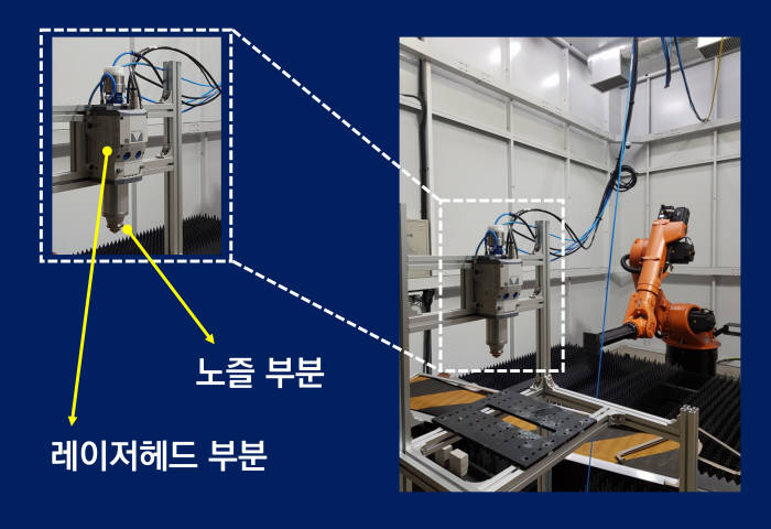 에이치케이정보통신 이미지