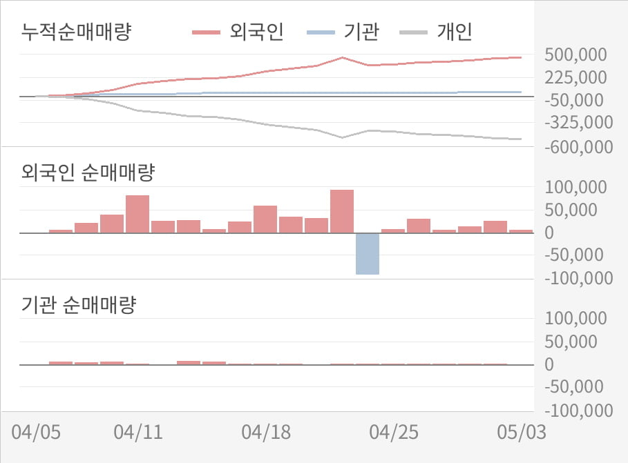 영화금속(주) 이미지