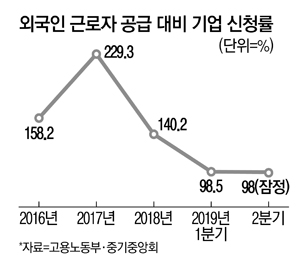 대은산업(주) 이미지