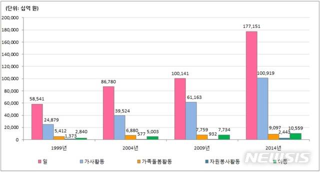 우리가치연구원 이미지