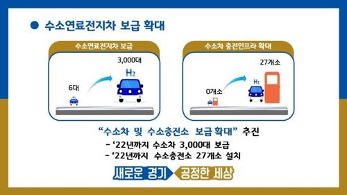 도청LPG충전소 이미지