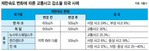 사대문 이미지