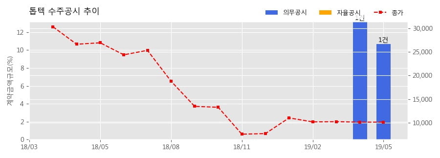주식회사 우원 이미지