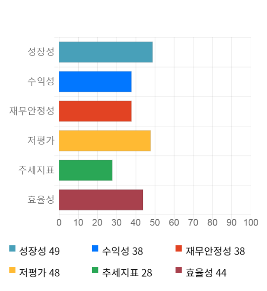 전일텔레콤 이미지