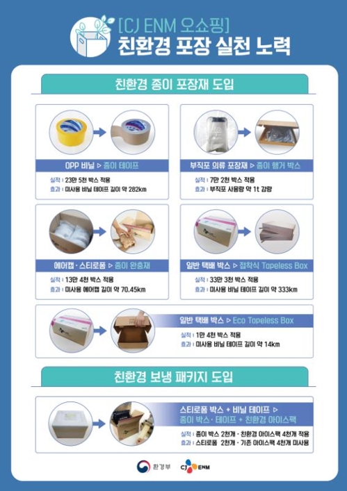 선한유통 이미지
