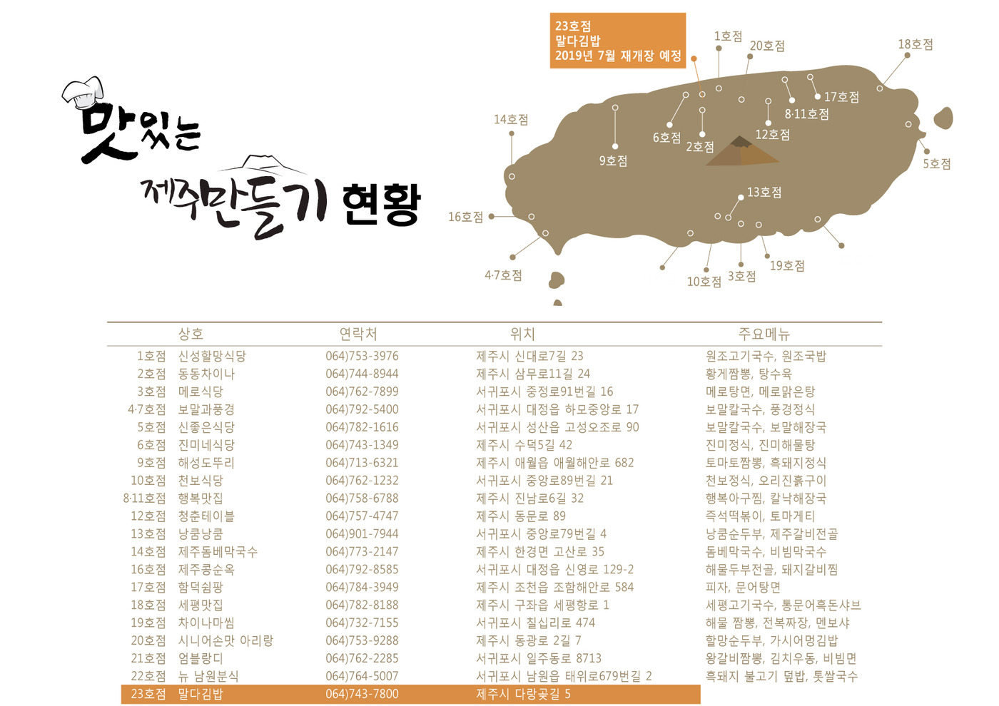 김밥말다 이미지