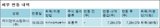 제이앤에스컴퍼니 이미지