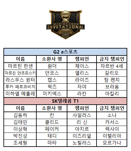 탑텔레콤 이미지