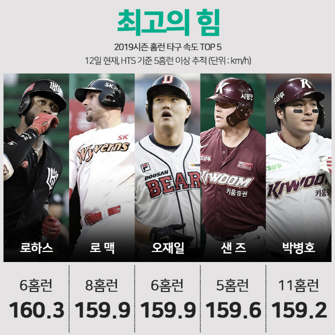 올타구나 이미지