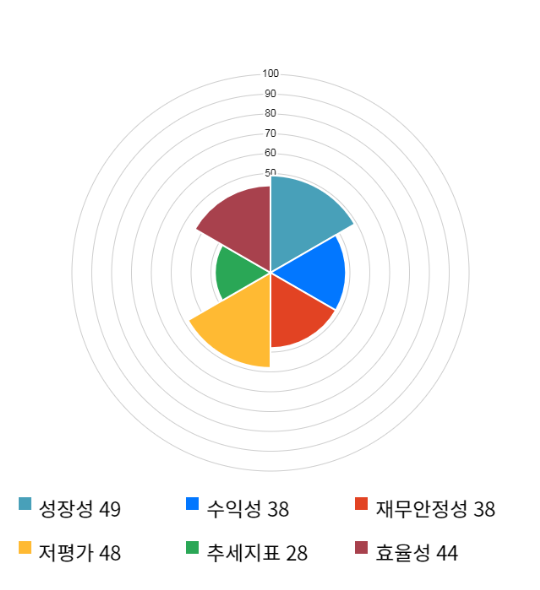 전일텔레콤 이미지